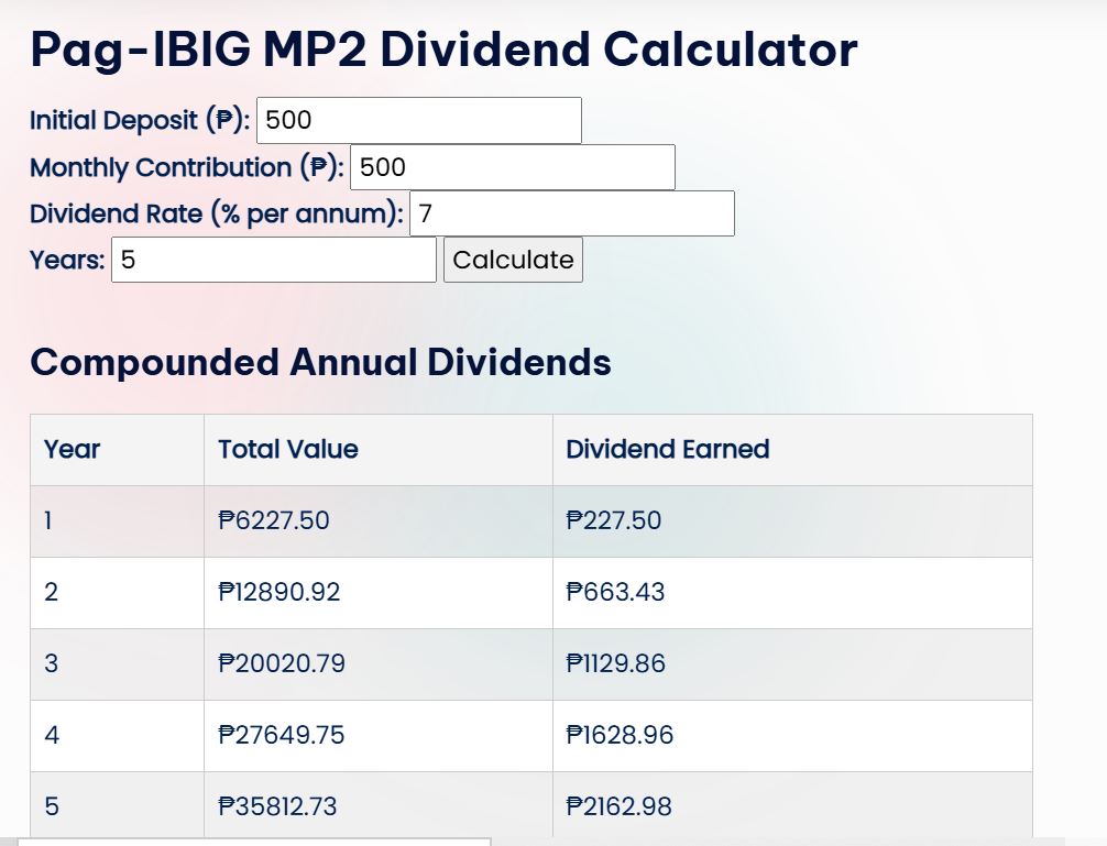 Pag-ibig MP2 Calculator